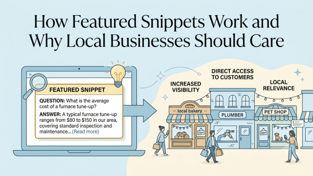 How Featured Snippets Work and Why Local Businesses Should Care
